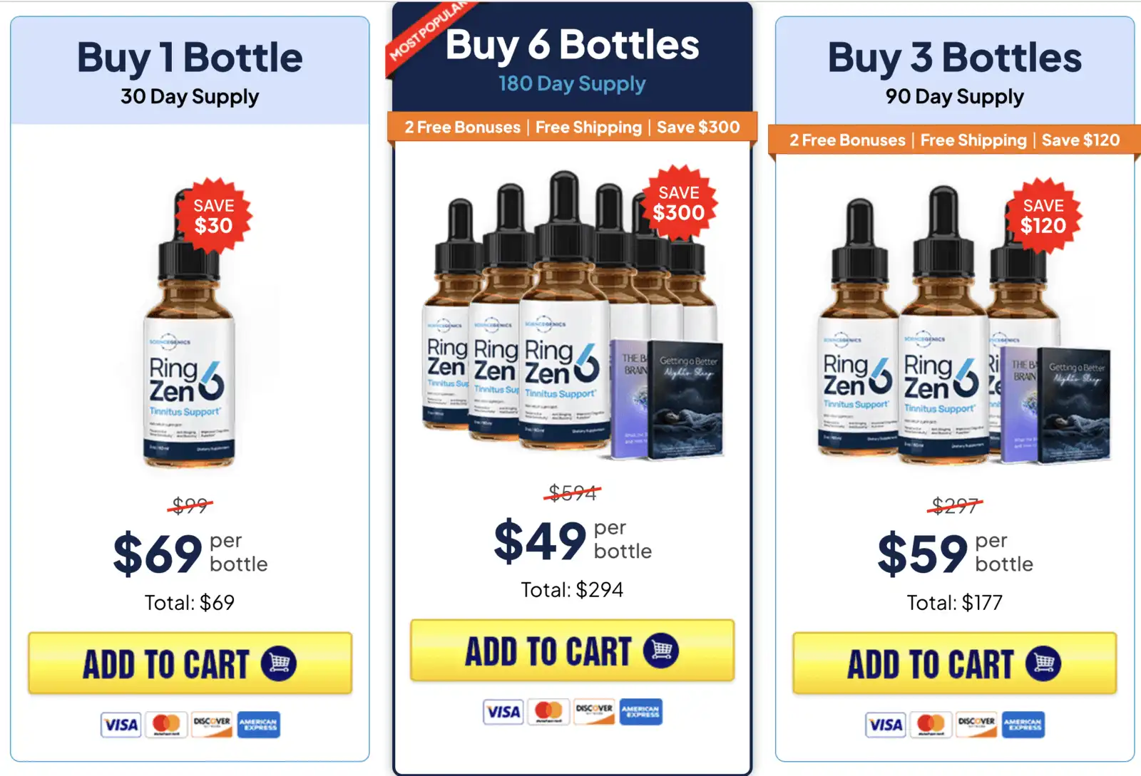 ring zen 6 pricing list